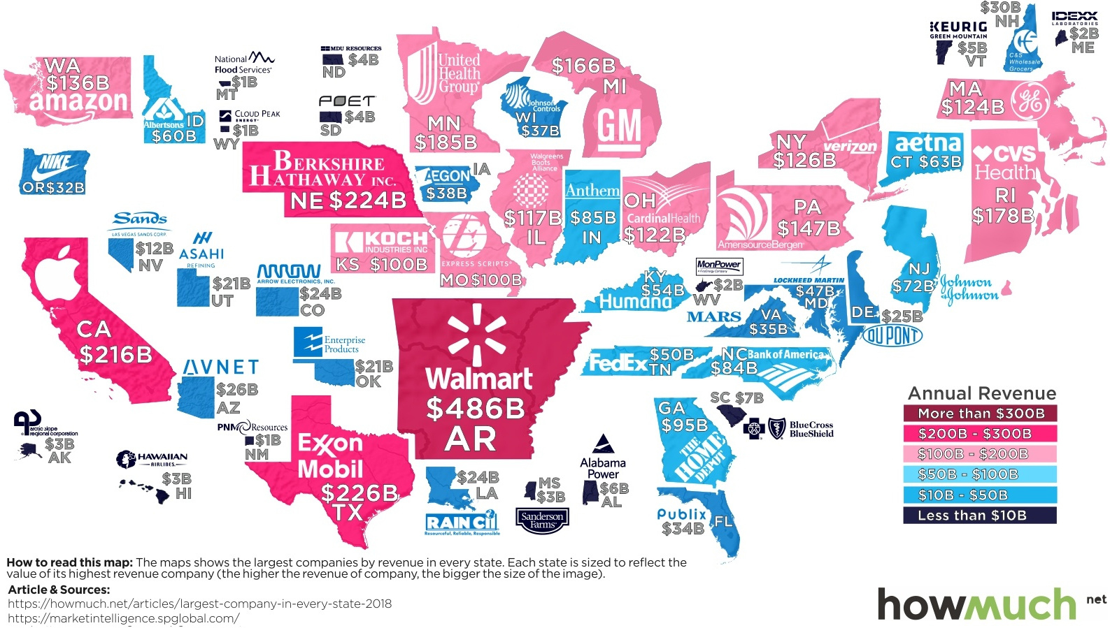 Map The Largest Company In Every State By Revenue