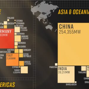 All The Metals We Mined In Visualized Visual Capitalist