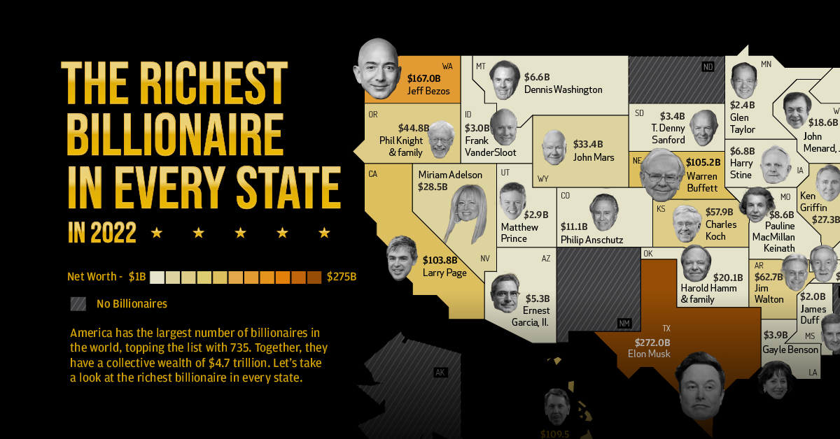 Mapped The Wealthiest Billionaire In Each U S State In 2022