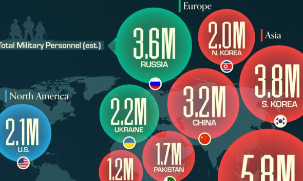 Timeline The World S Biggest Passenger Ships From Present