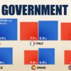 Timeline Years Of U S National Debt Visual Capitalist