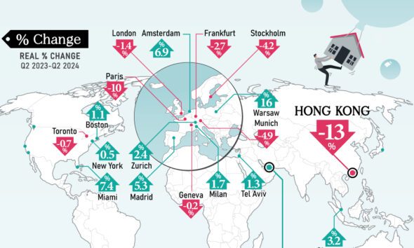 Mapped Inflation Forecasts By Country