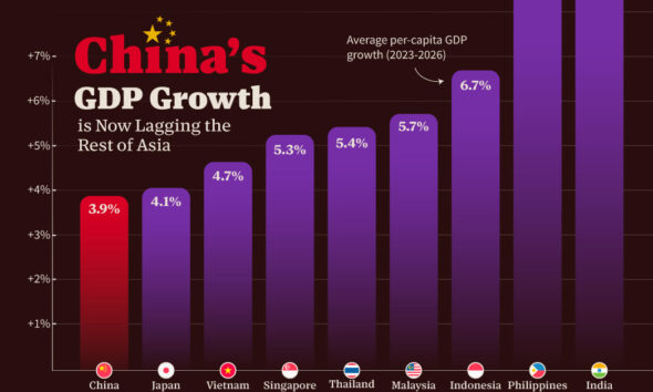 Visualizing The Declining Birth Rate In Japan