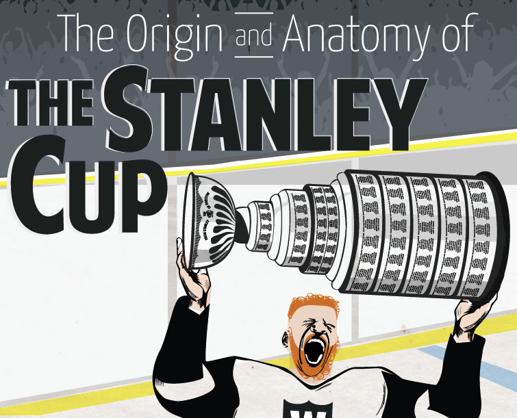 Little Known Facts About the Stanley Cup