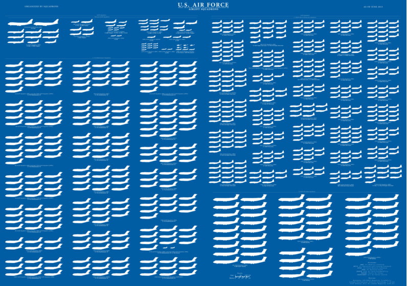 The Impressive Scale of the U S  Air Force in 3 Charts - 5