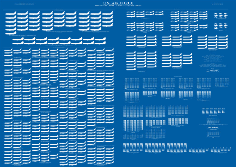 The Impressive Scale of the U S  Air Force in 3 Charts - 32