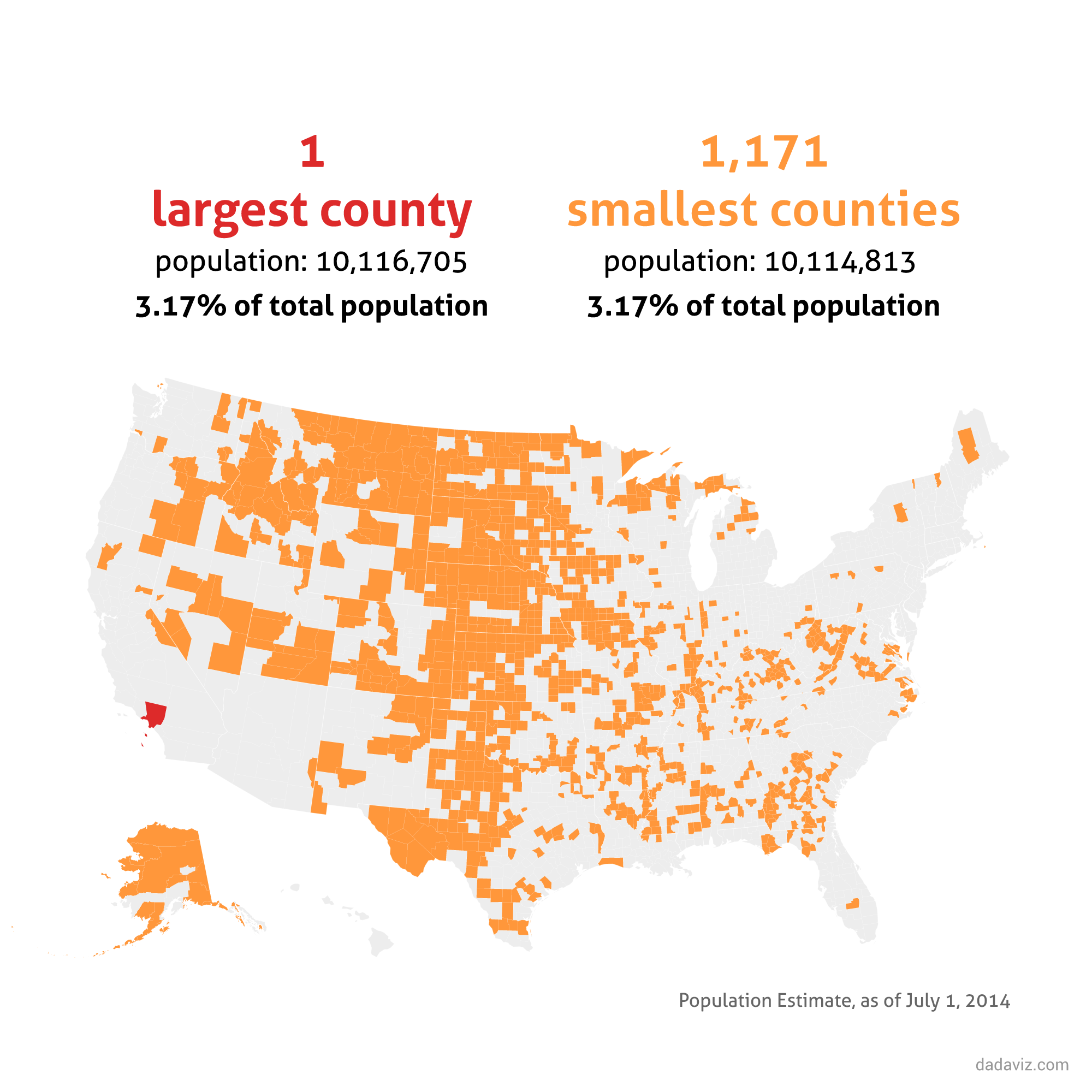 1-largest-county-vs-smallest-us-population-visual-capitalist