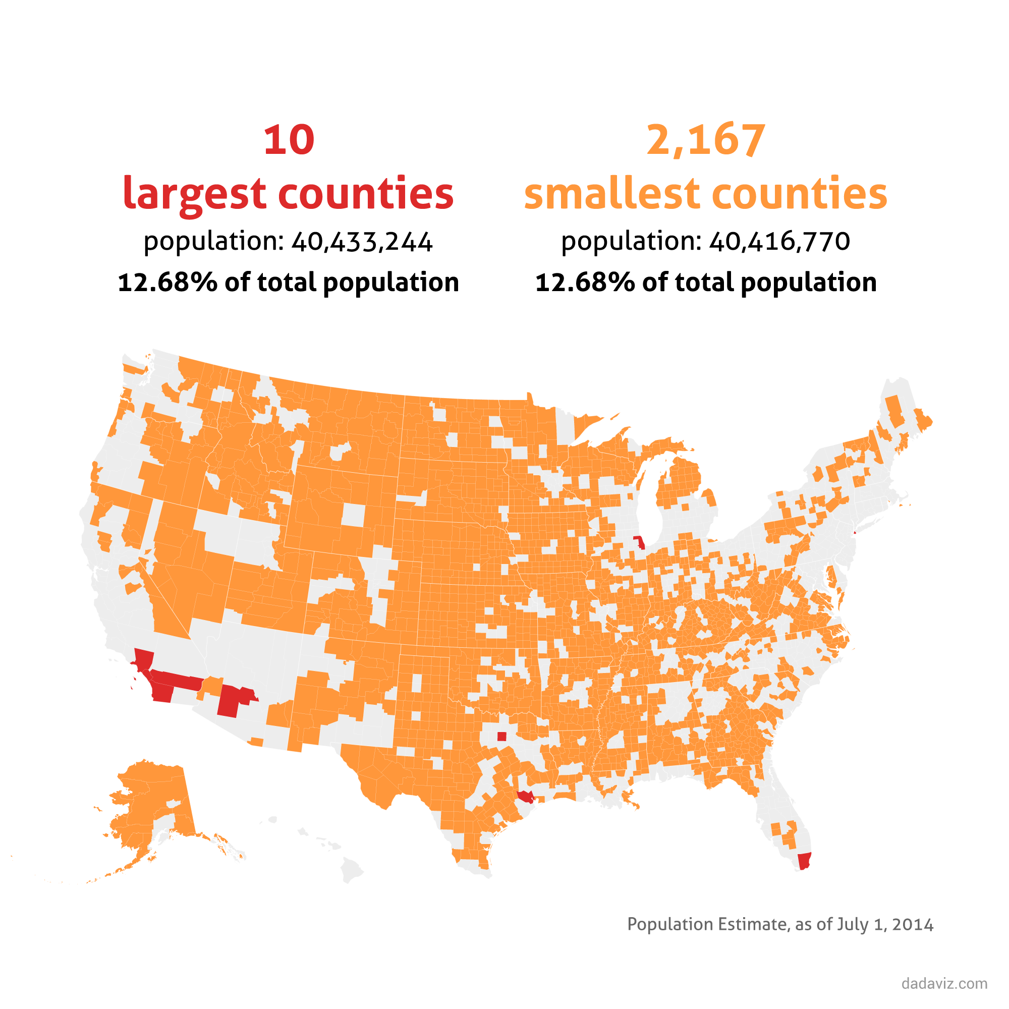 10-largest-counties-us-population-visual-capitalist