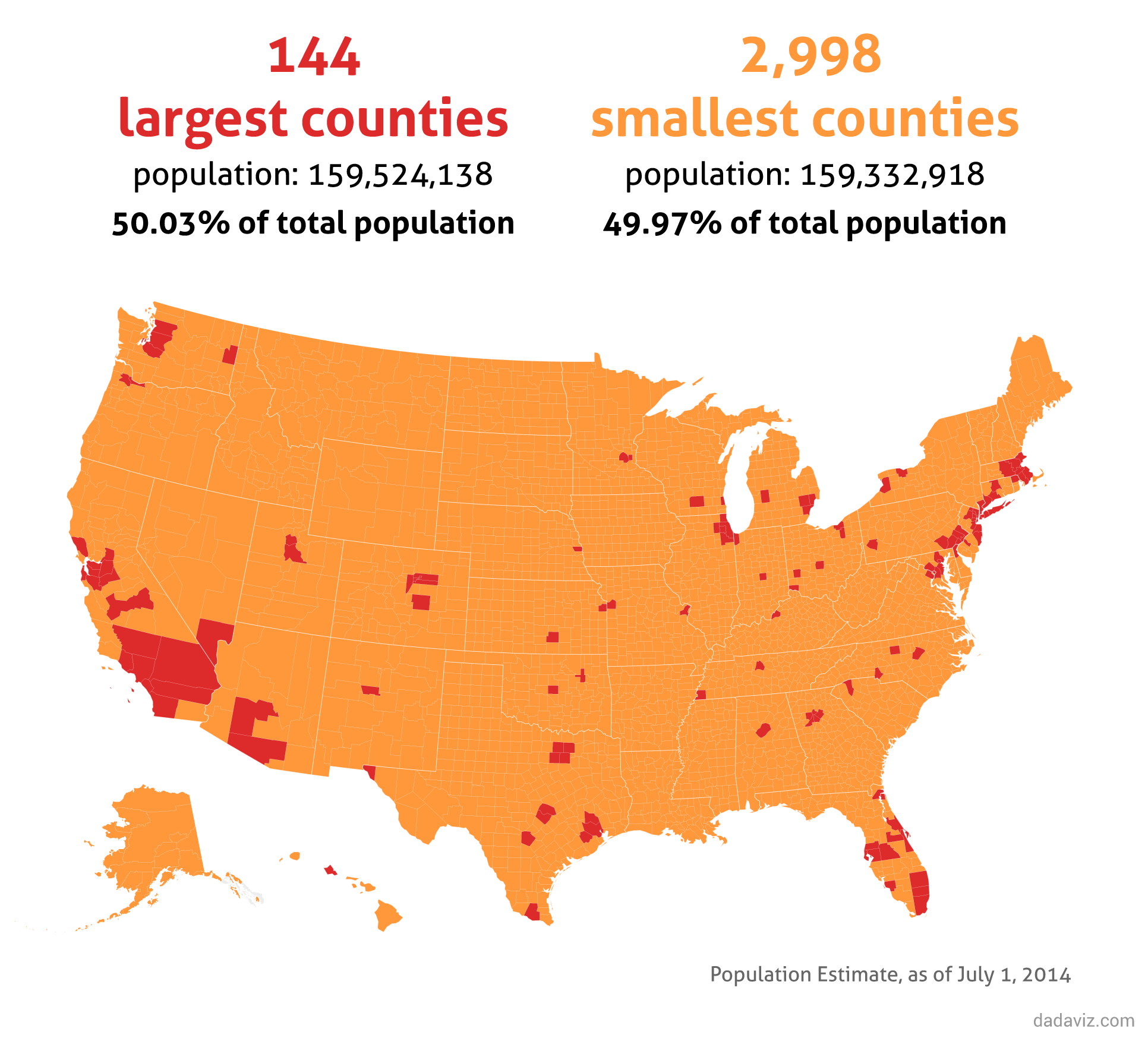 Maps The Extreme Variance in U.S. Population Distribution