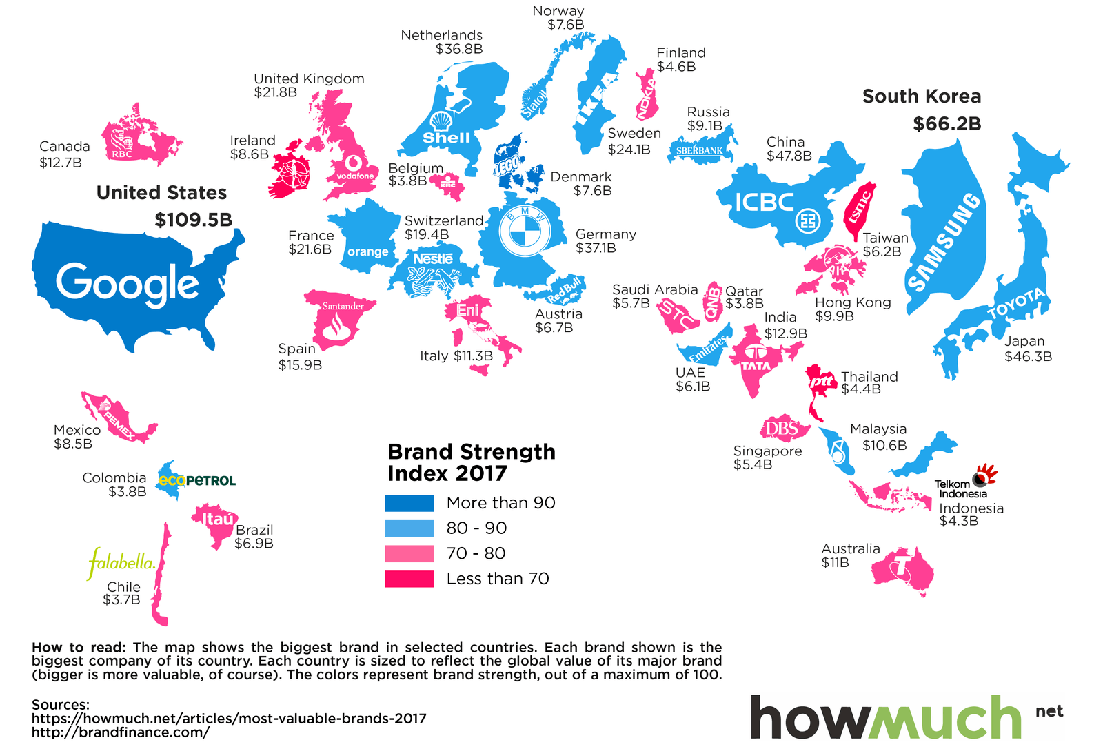 Карта Мировых брендов. Топ брендов по странам.