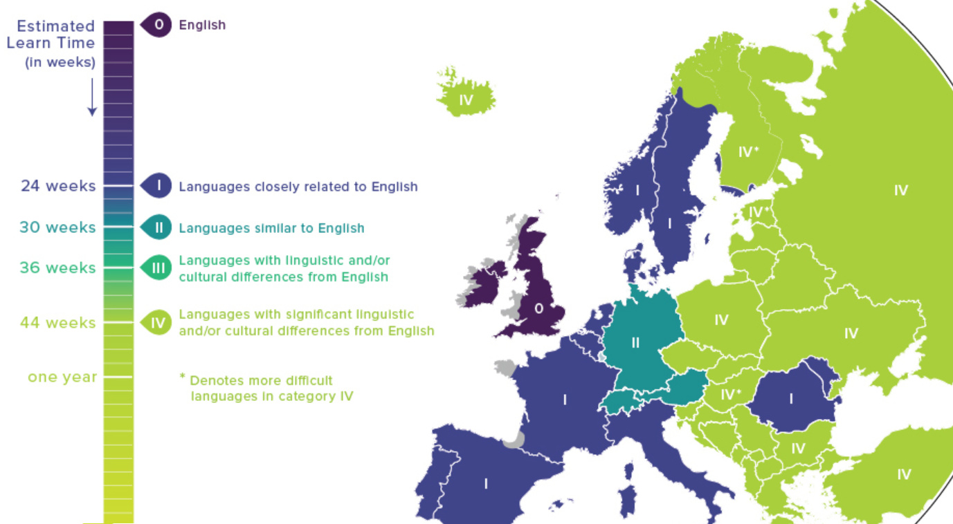 Map: Language Difficulty Ranking English Speakers