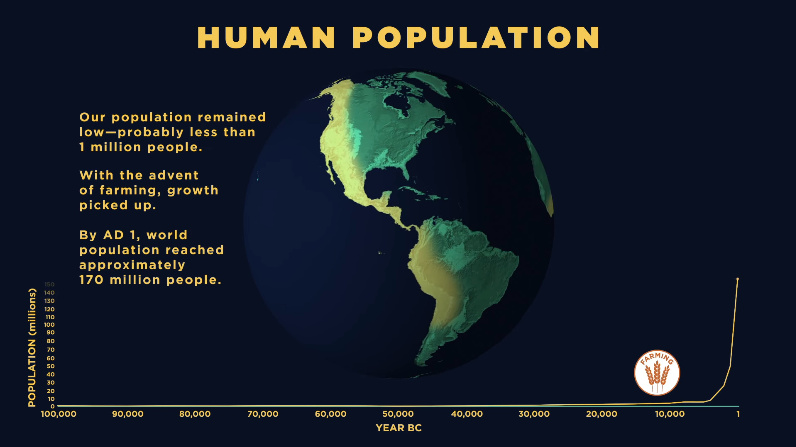 population growth cartoon