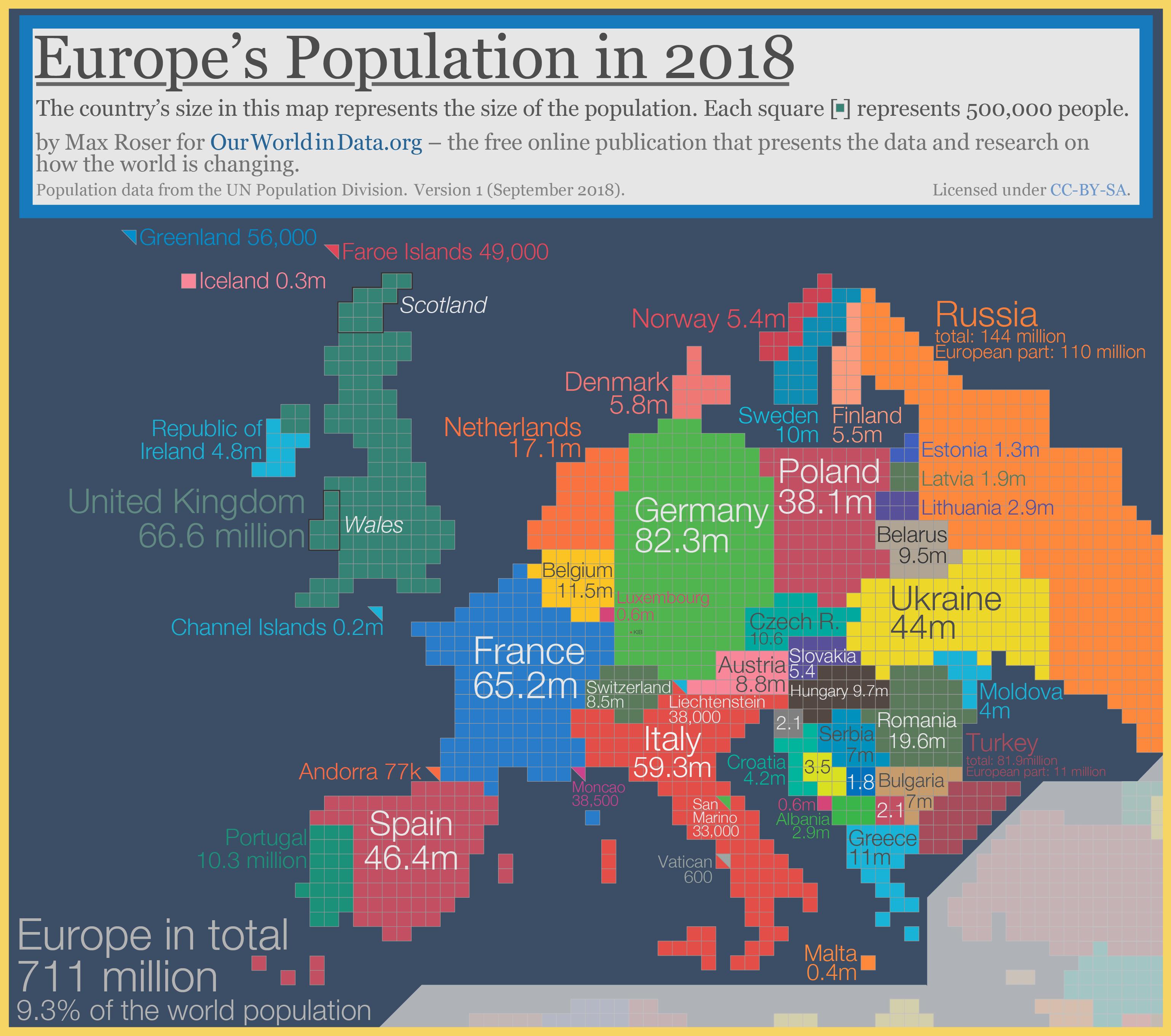 population map of europe