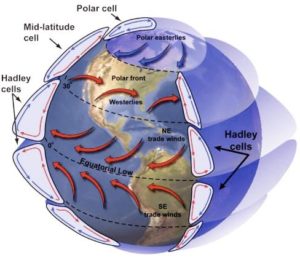 As the Worlds Turn: Visualizing the Rotation of Planets - Visual Capitalist