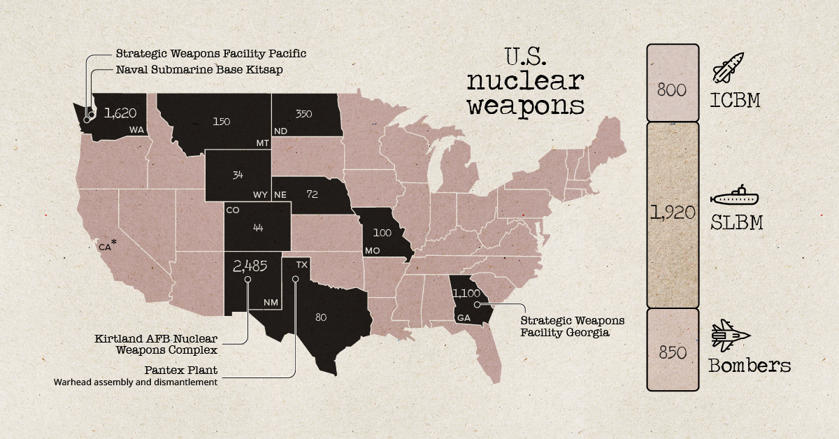 Us Nuclear Weapons Prev 