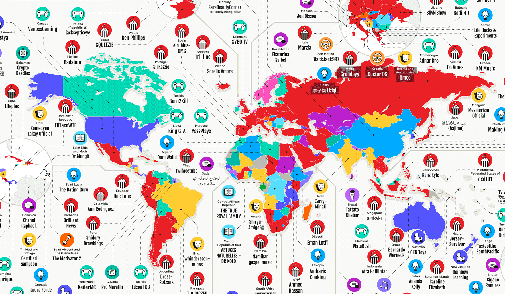 Who S The Most Popular Youtuber In Every Country - roblox kick off hack may 2019 works youtube
