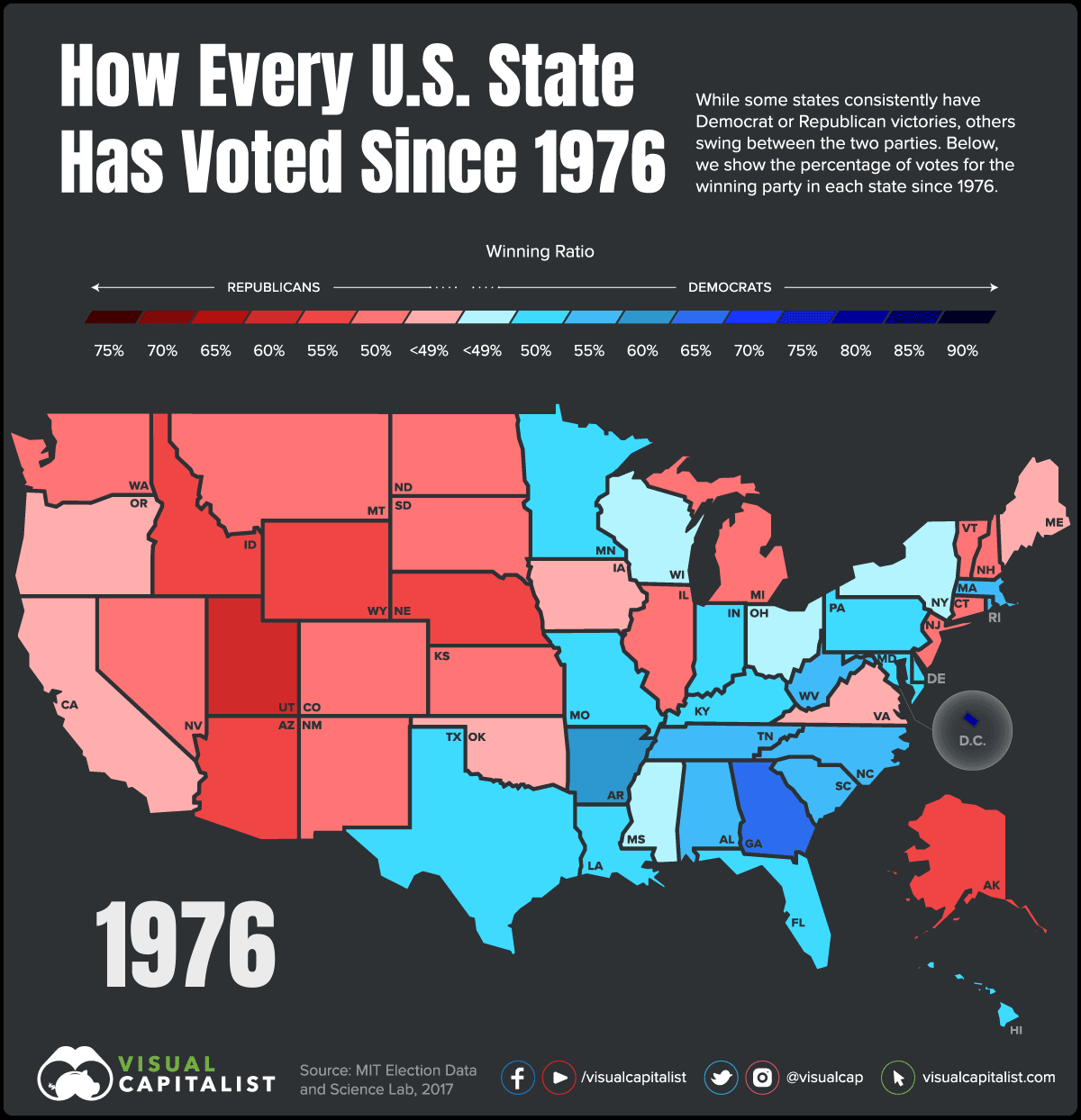 Animated Map U.S. Presidential Voting History By State (19762016