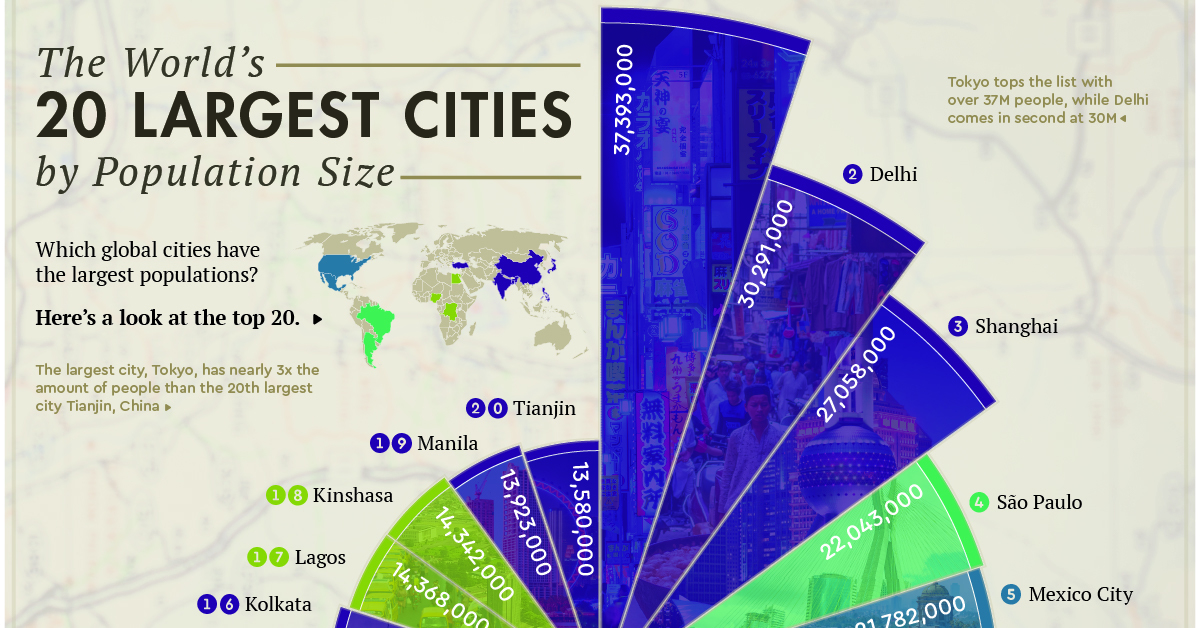 Infographic: The 10 Most Populous U.S. Cities, Every Decade Since 1790