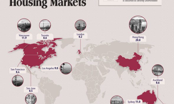 Hong Kong Archives - Visual Capitalist