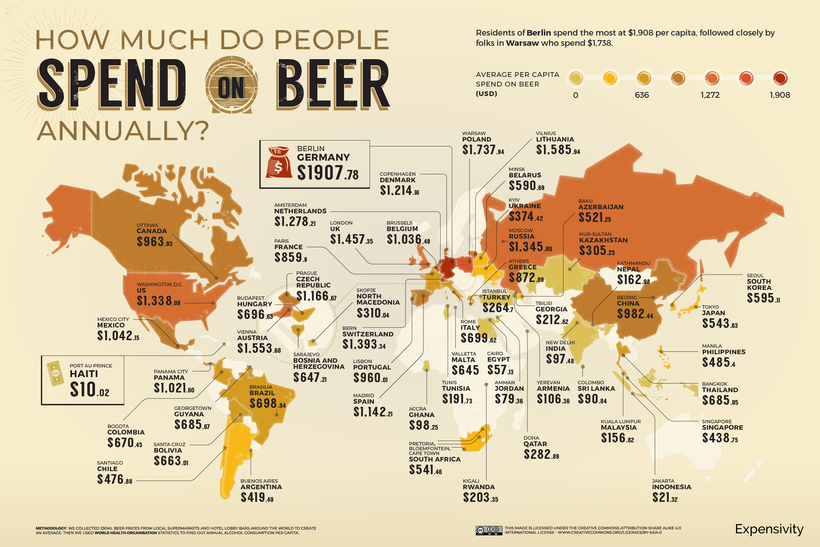 글로벌 비어 지수 BEER INDEX 2021 : 전세계 맥주 가격은 얼마입니까?