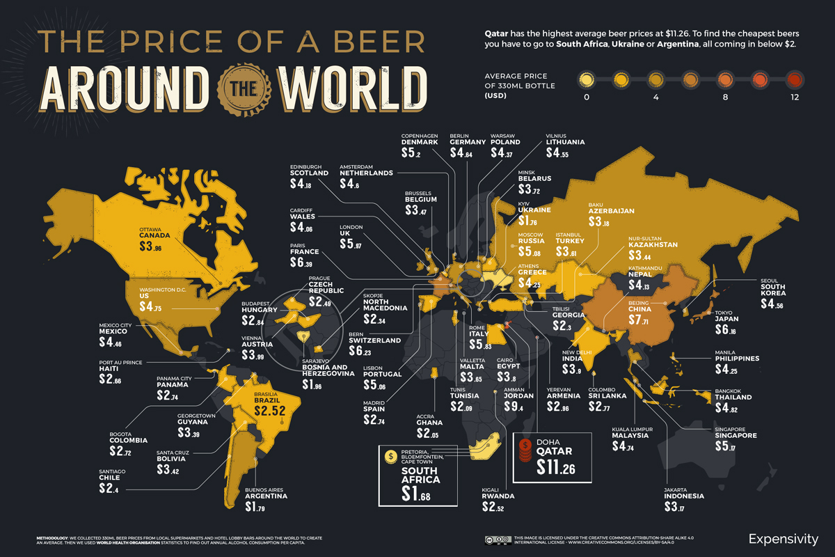 World Beer Index 2021 What's the Beer Price in Your Country?