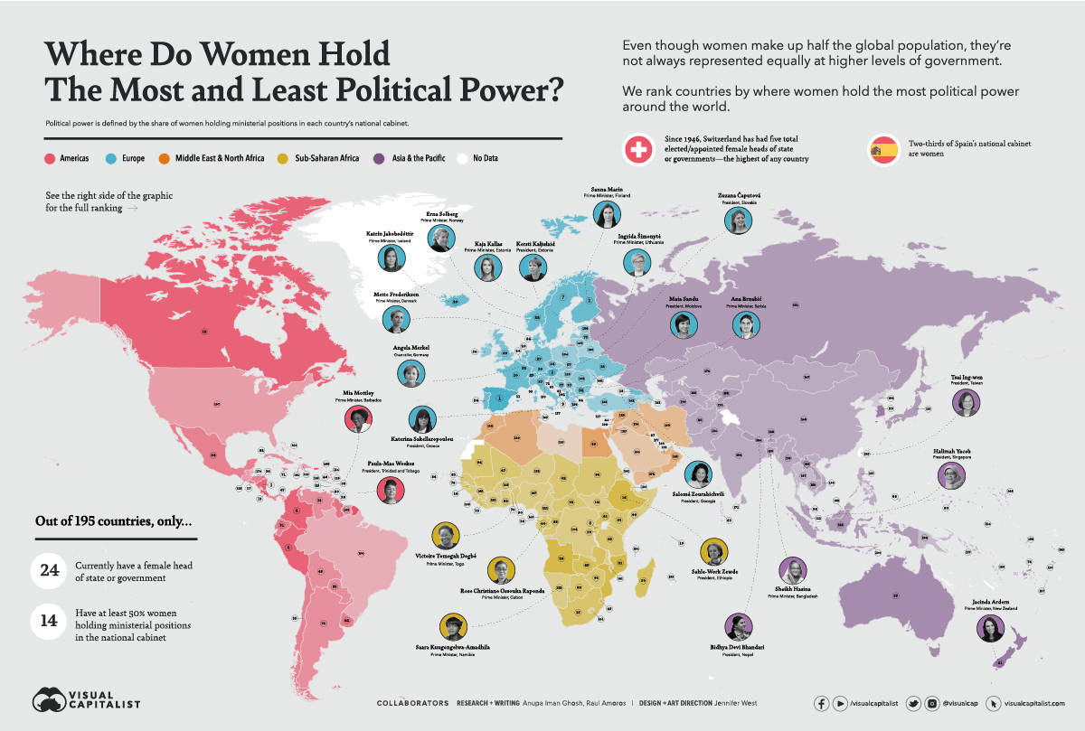 Geofactualidades Mulheres ao poder!