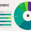 How Composition Of Wealth Differs, From The Middle Class To The Top 1%