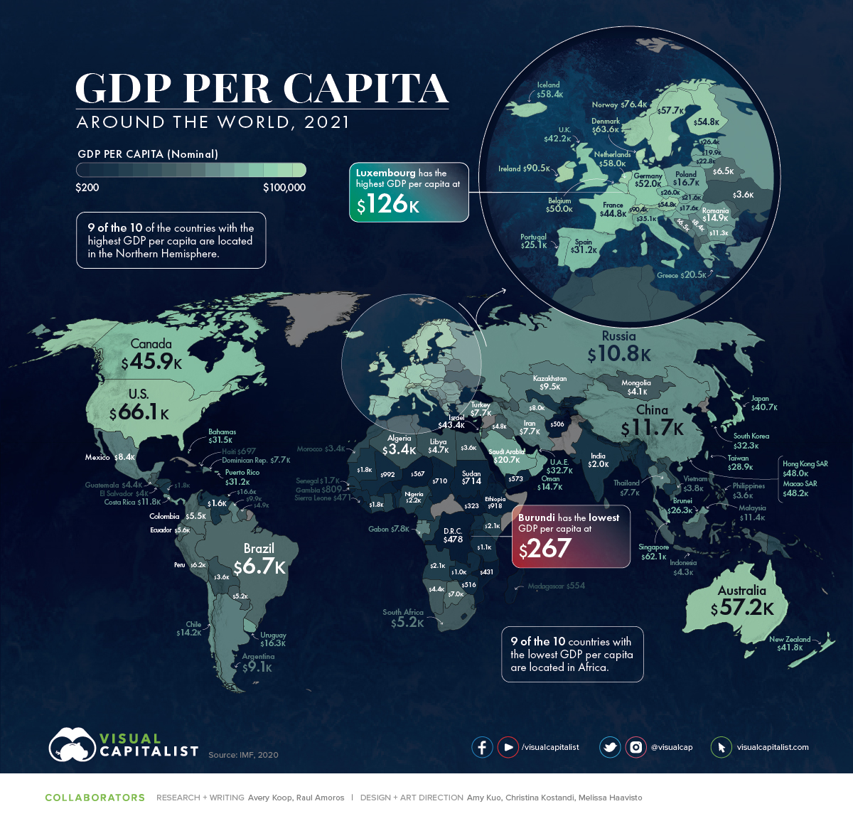 Mapped Visualizing GDP per Capita Worldwide in 2021
