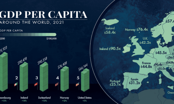 Mapped: The Ins and Outs of Global Remittance Flows