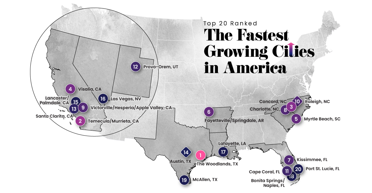 Ranked The Fastest Growing Cities in the U.S. (20202025p)