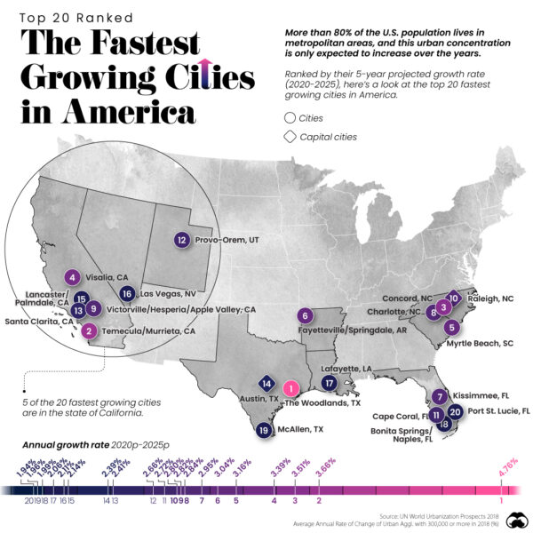 Fastest Growing Cities Archives Visual Capitalist 