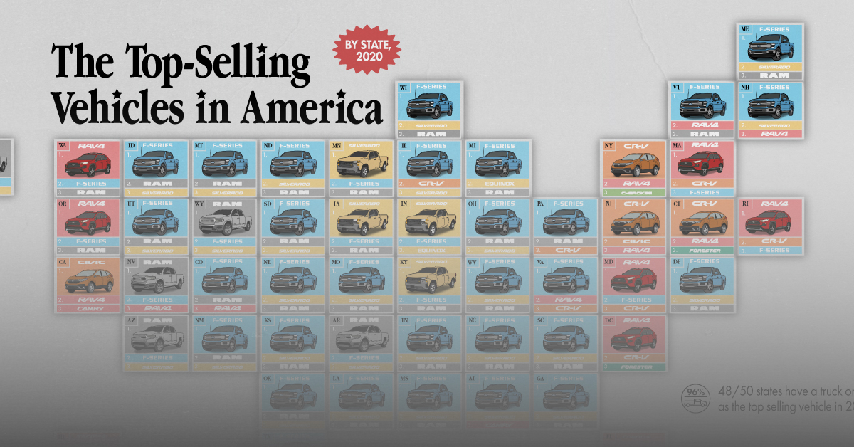 The Best Selling Vehicles in America, By State Visual Capitalist