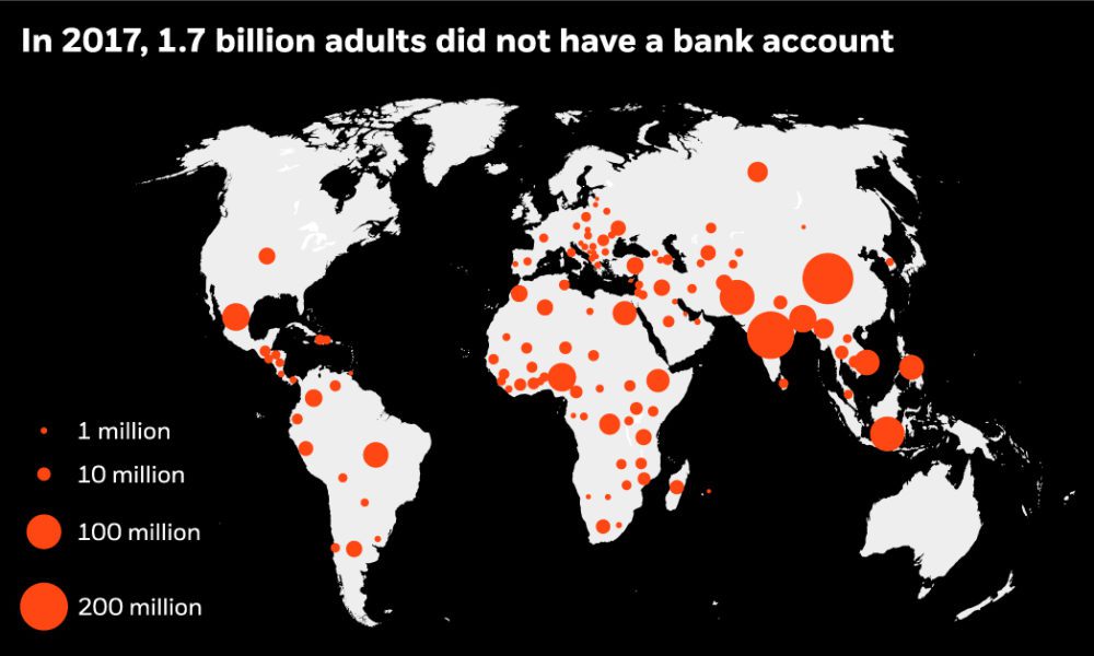 Visualized: The Top Five Questions On Sustainable Investing