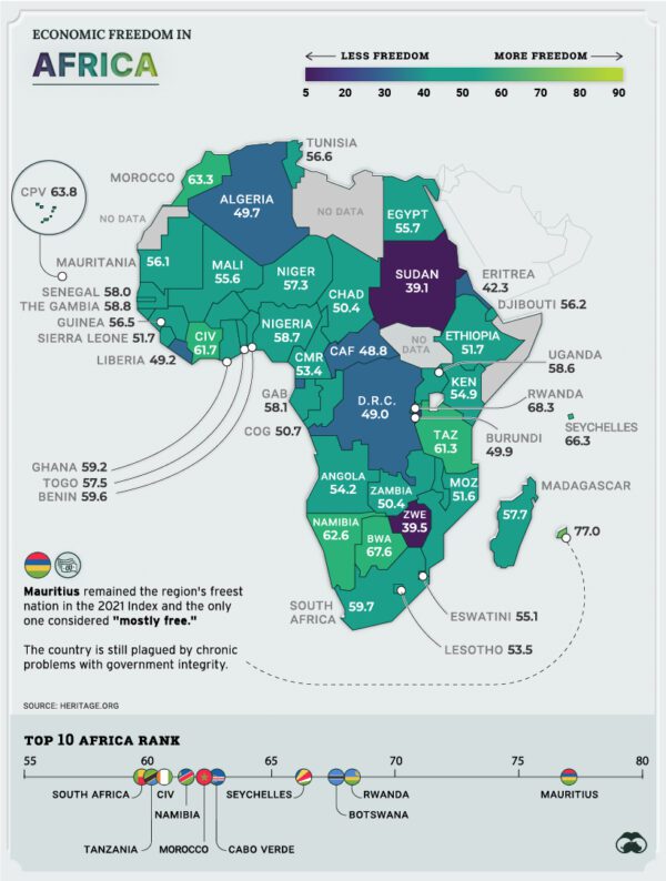 Mapped: Economic Freedom Around the World