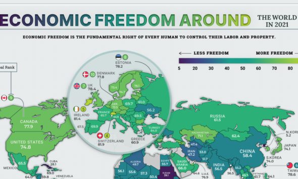 Visualizing The 94 Trillion World Economy In One Chart Patriot Phantom