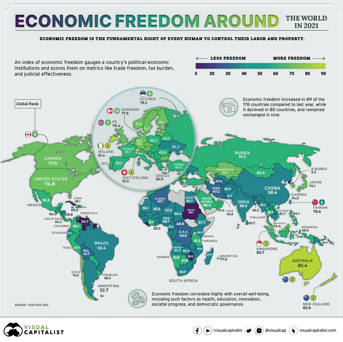 Mapped Economic Freedom Around The World Fast Rope