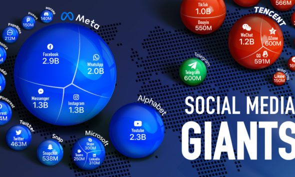 Infographic: A Stunning Visual Map of the Social Media Universe