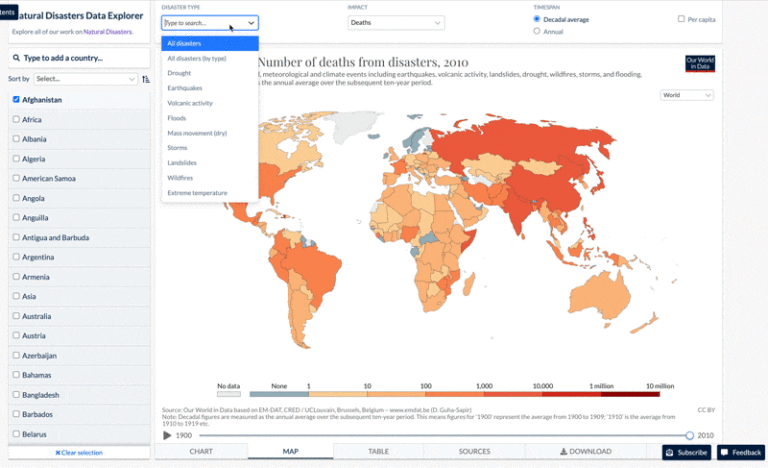 Interactive: Natural Disasters Around the World Since 1900