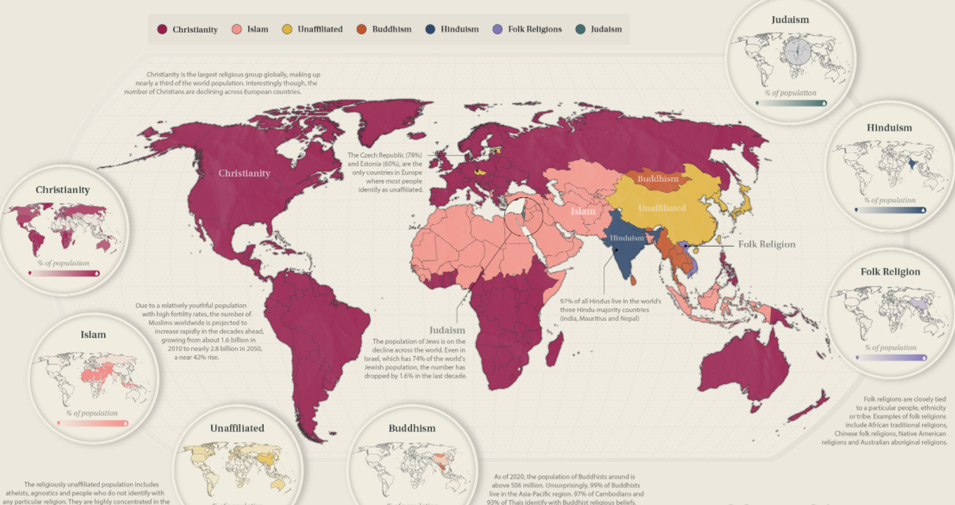 Buddhist Population Map