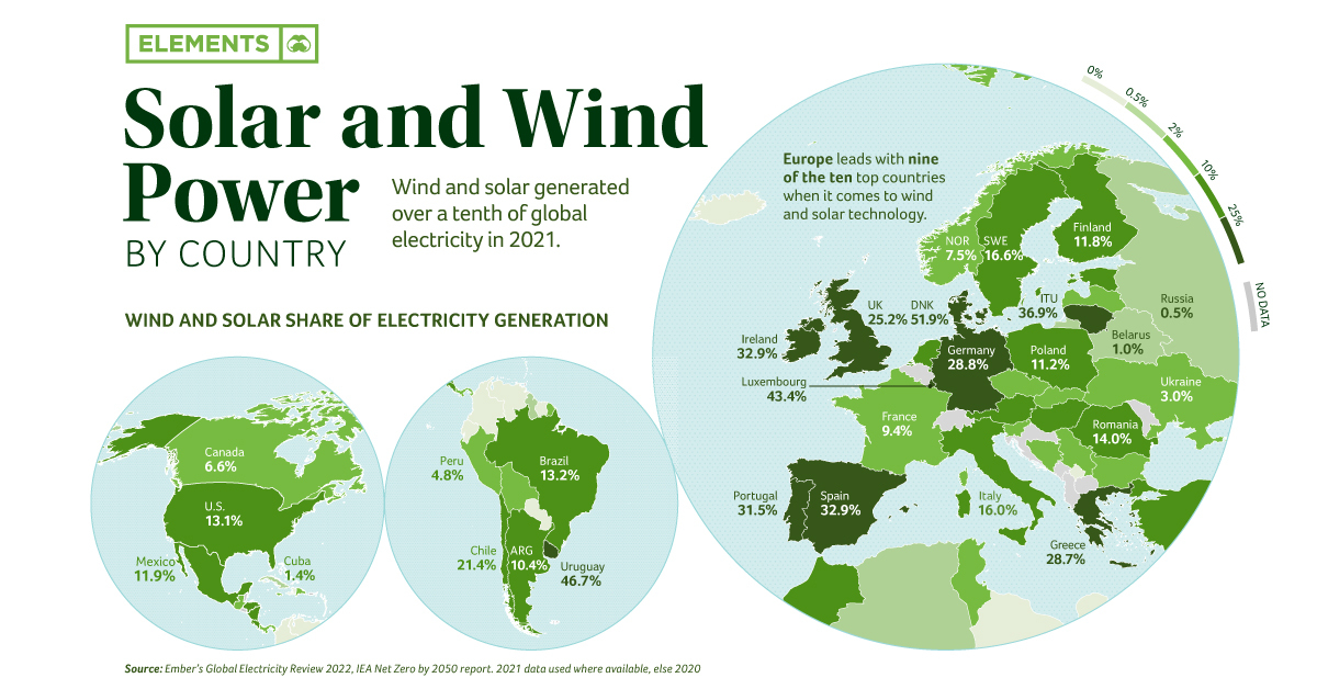 50 Shocking Facts Annual Global Wind Power Growth Rate 2024