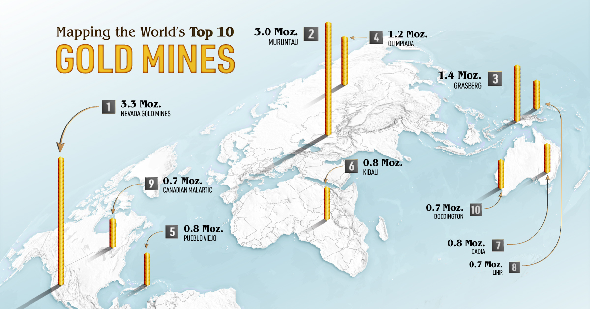 gold mines in world map