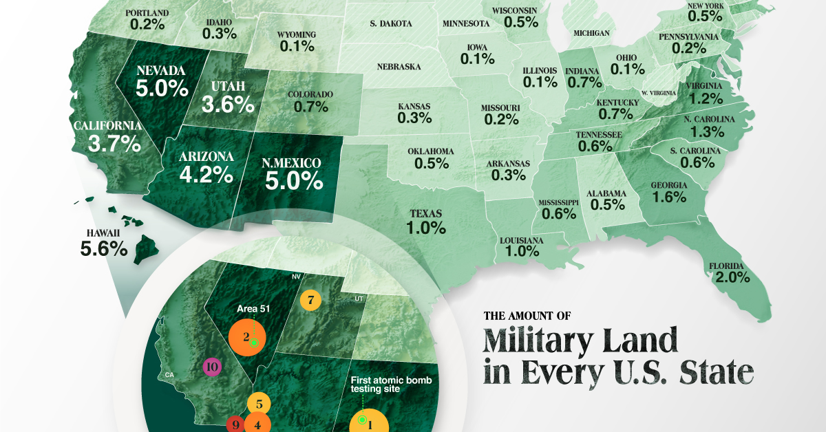 Chart: The Largest Militaries in the World