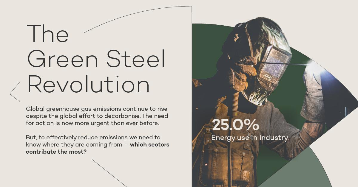 https://www.visualcapitalist.com/wp-content/uploads/2022/09/AFRY-Green-Steel-Revolution.jpg
