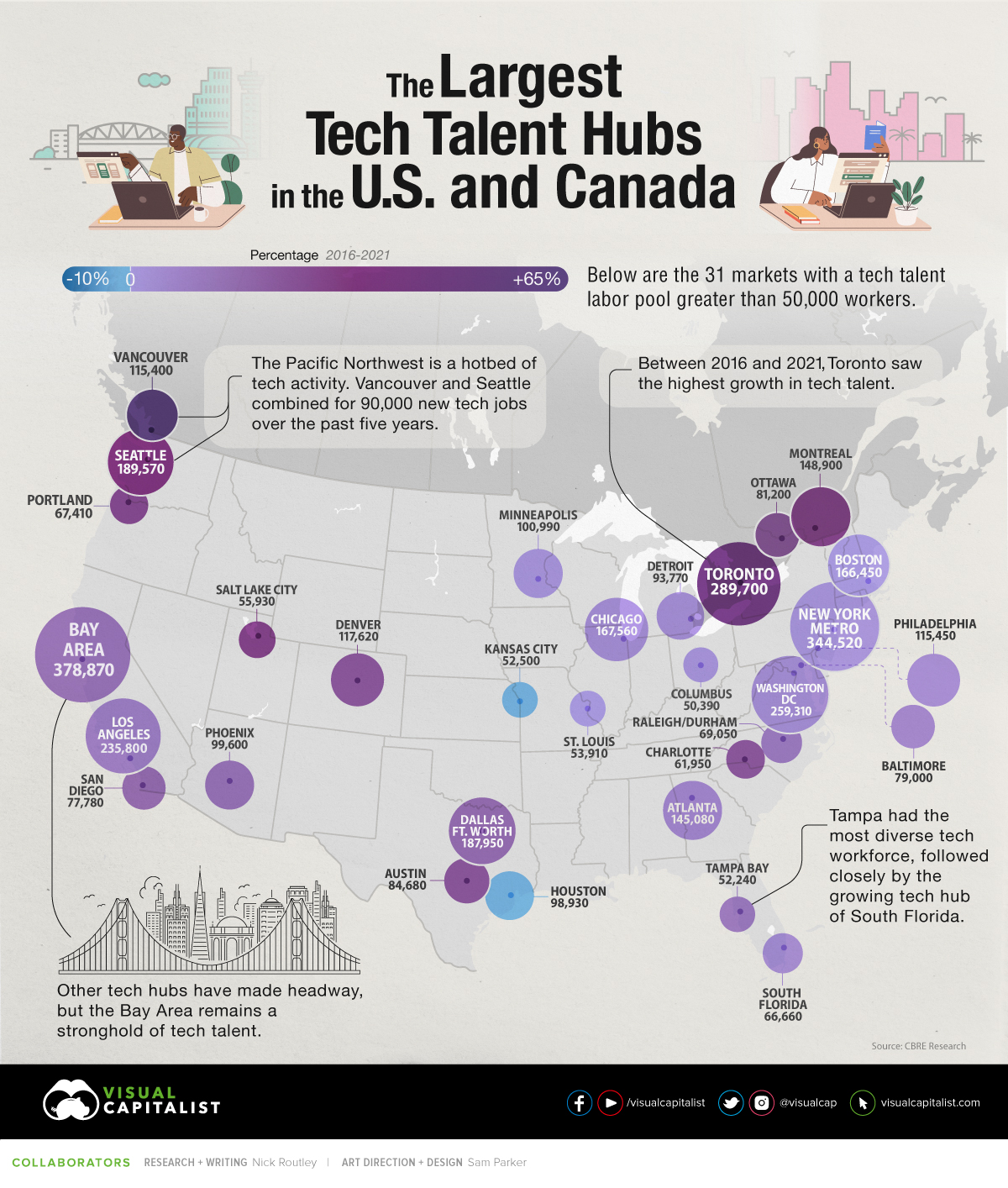 Tech-Hubs-in-U.S.-and-Canada_Map.jpg