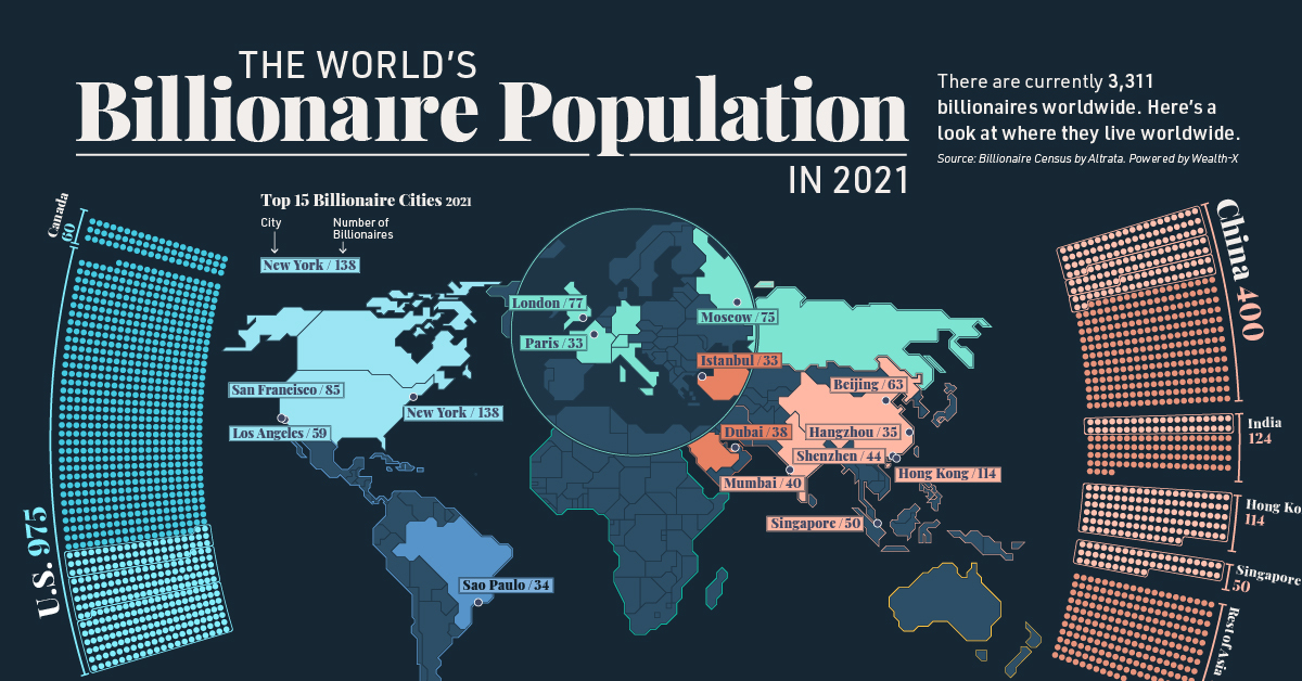 Mapped The World's Billionaire Population, by Country