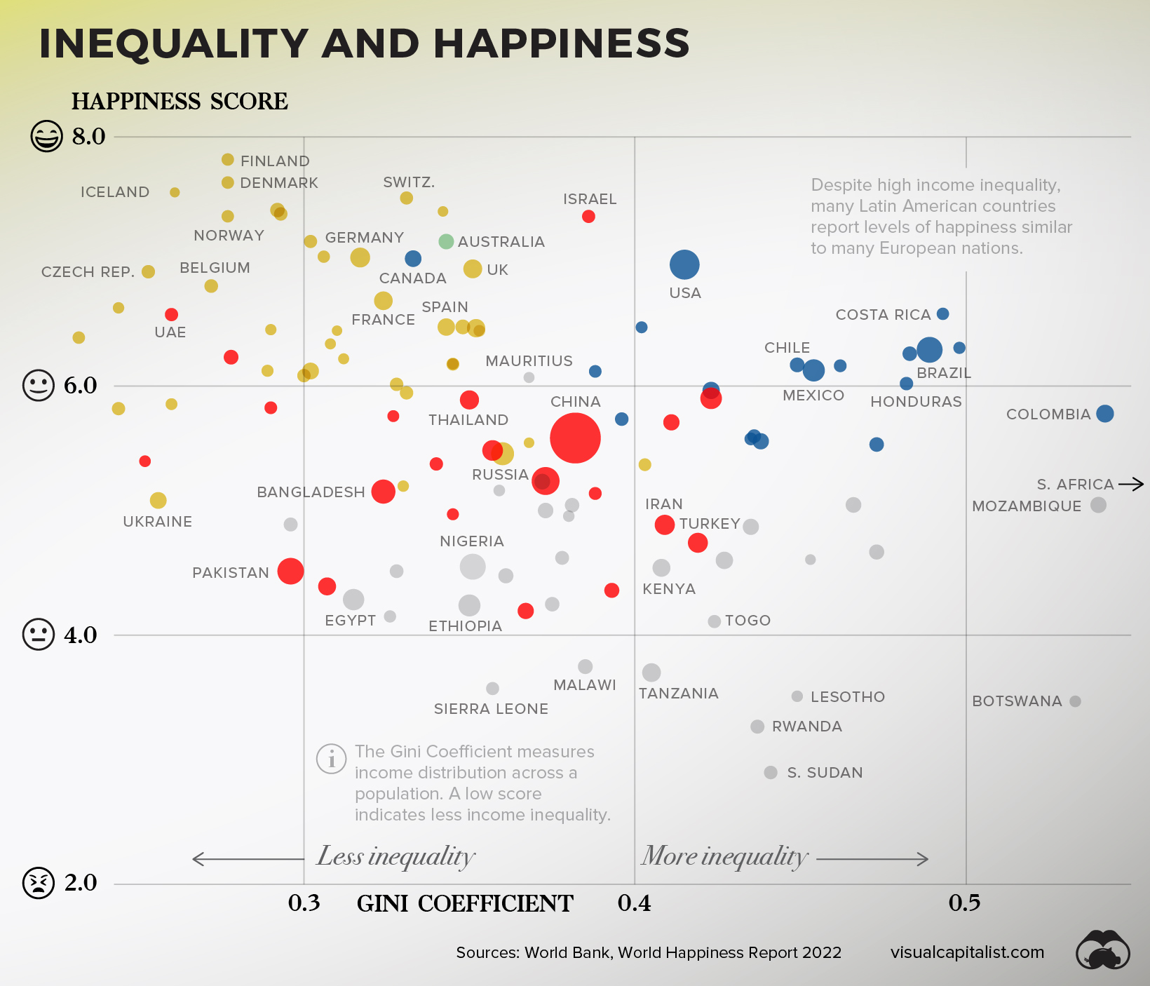 inequality-and-happiness.jpg