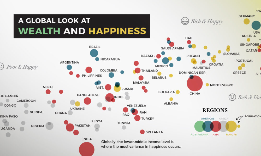 The Case Against GDP, Made By Its Own Creator - Gross National Happiness USA