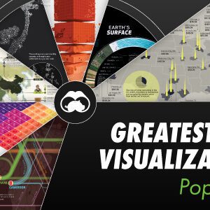 Best Of Archives - Visual Capitalist