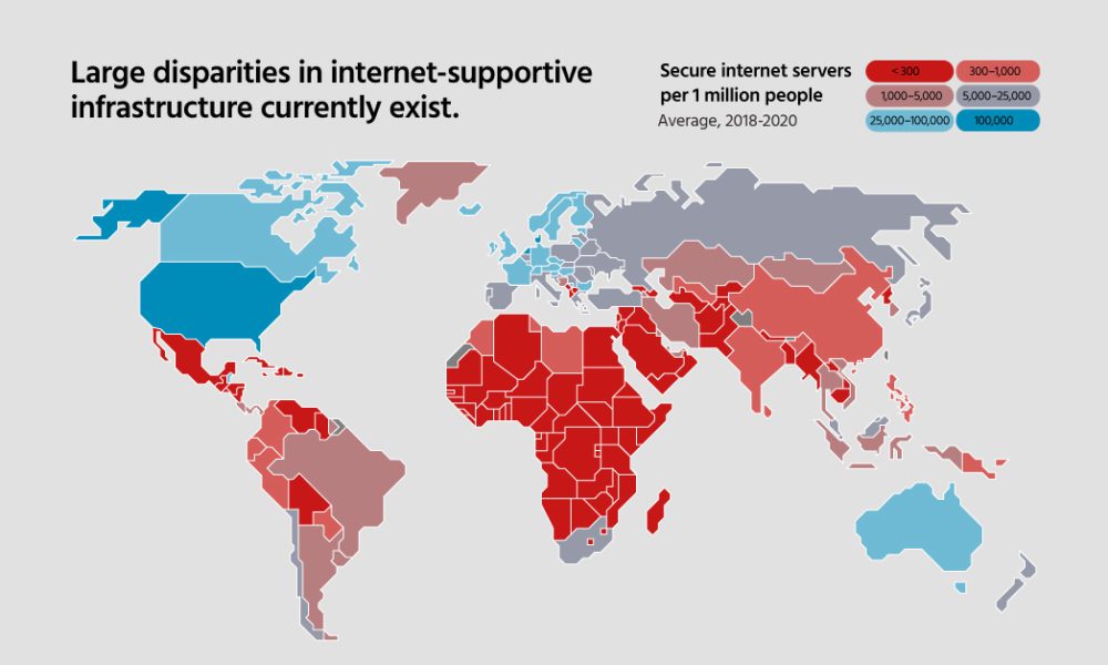 Global Trade Series: Fragmentation In The Digital Economy