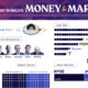 Infographic  The Future of Money  Timeline  - 98